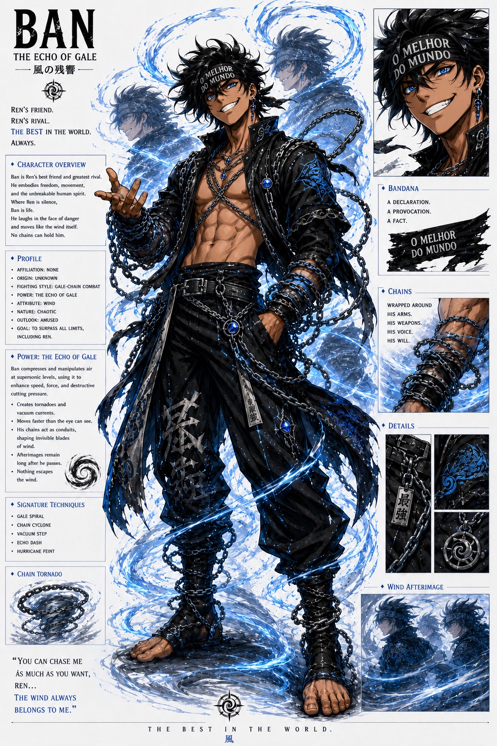 Dossiê visual oficial de Ban em HESIDIO