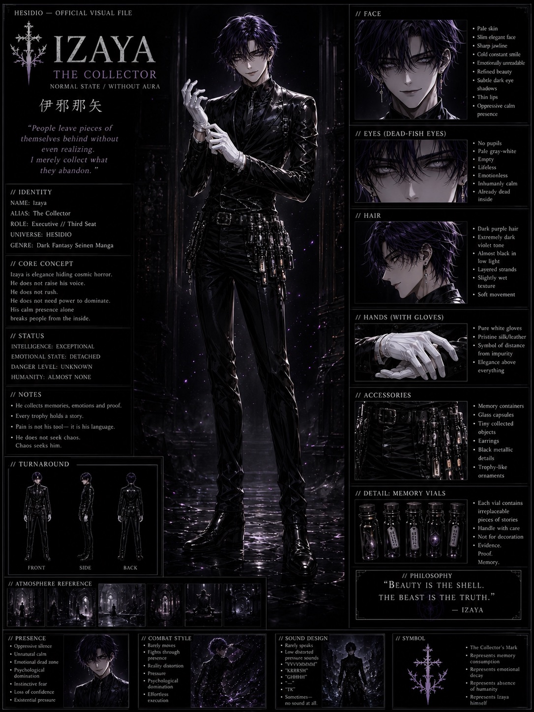 Dossiê visual oficial de Izaya em HESIDIO