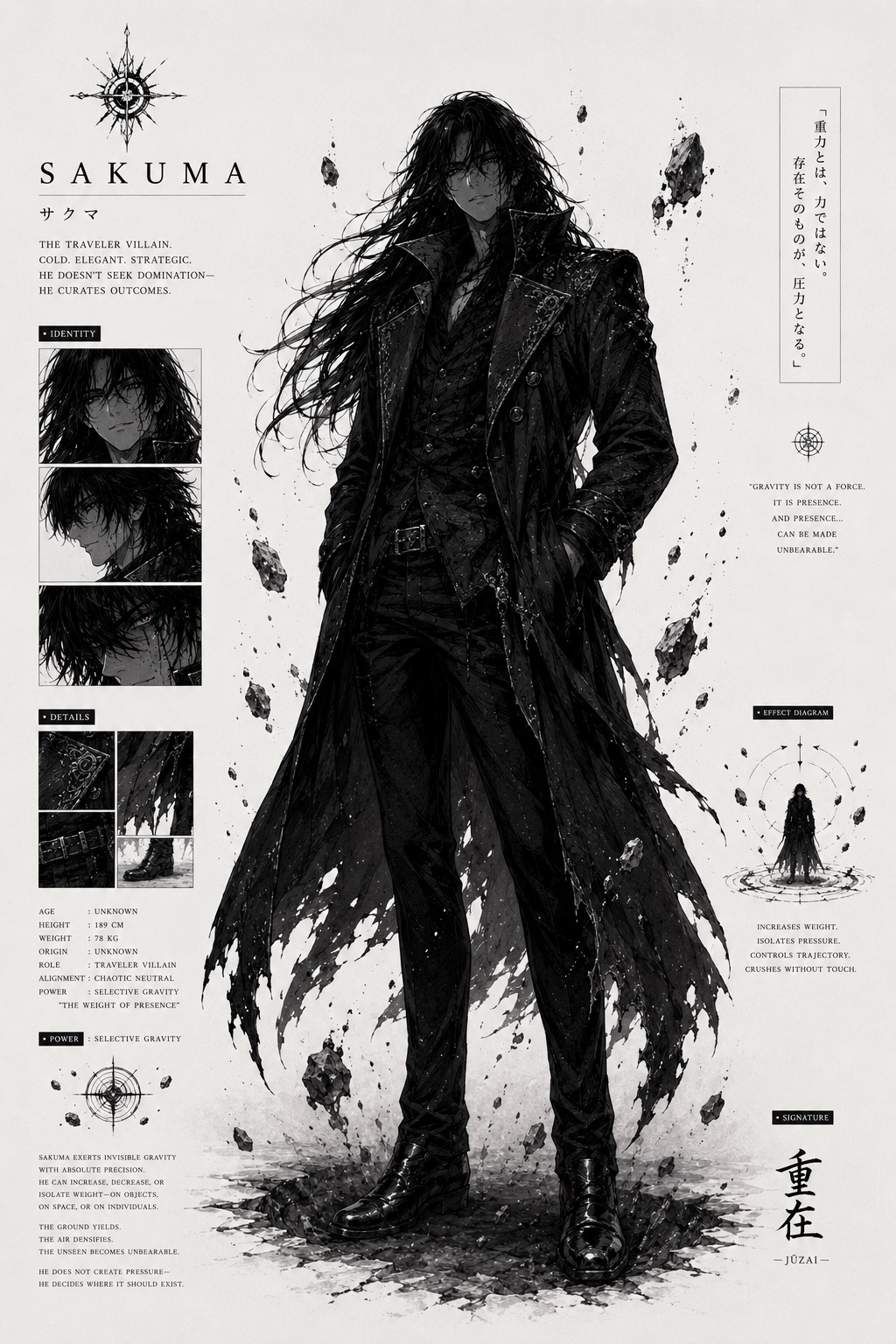 Dossiê visual oficial de Sakuma em HESIDIO